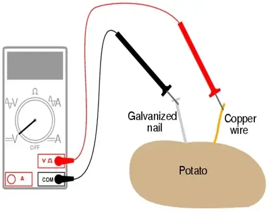 circuit diagram
