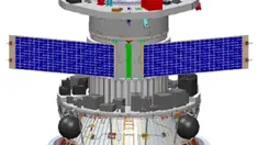 Gyroscope